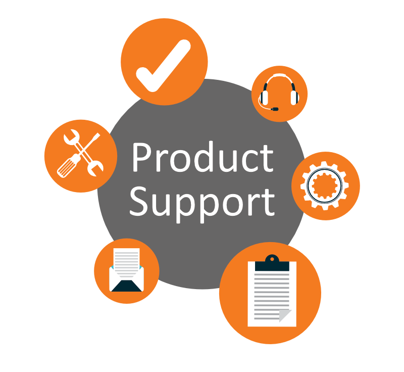KBC Networks Design and Technical Support services KBC Networks Design and Technical Support services